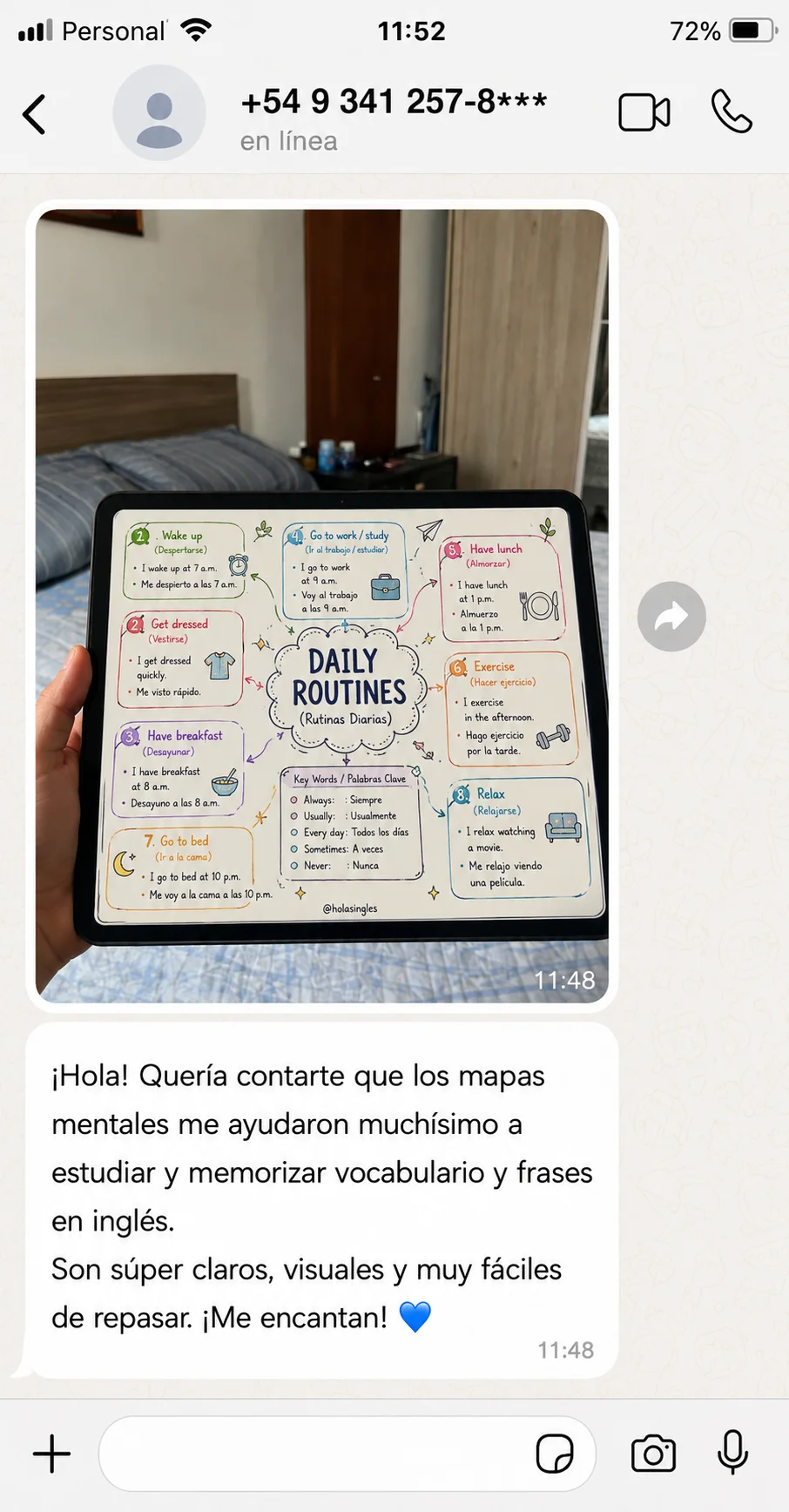 Testimonio de un lector 1 sobre los mapas mentales de inglés