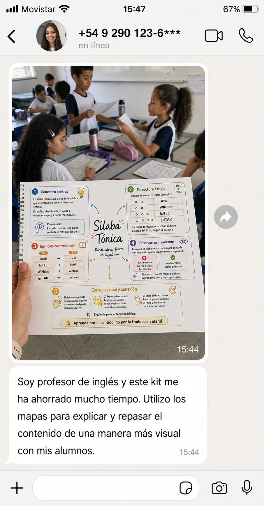 Testimonio de un lector 2 sobre los mapas mentales de inglés